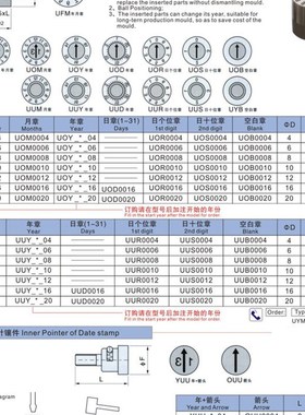 厂家供应DME美标日期章 UYM FOM FOY FYM UUM UUY UOB 模具日期章