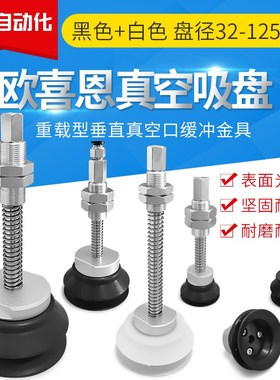 ZPX40/X50/X63/X80/X100/X125HBNJ/HBSJ25/J50/J75-B01-A18/A22