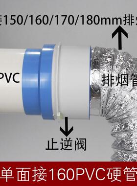 pvc管道止回阀门逆止阀管内止风阀抽油烟机卫生间专用110自动160
