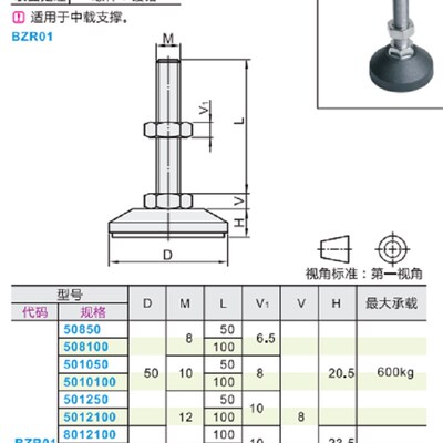 BZR01-50850/508100/501050/5012100型材通用配件 尼龙固定脚杯