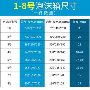 邮政1号.2号ISA.3号.号.5.6.7号.8号泡沫号号箱枇4杷保温冷藏箱