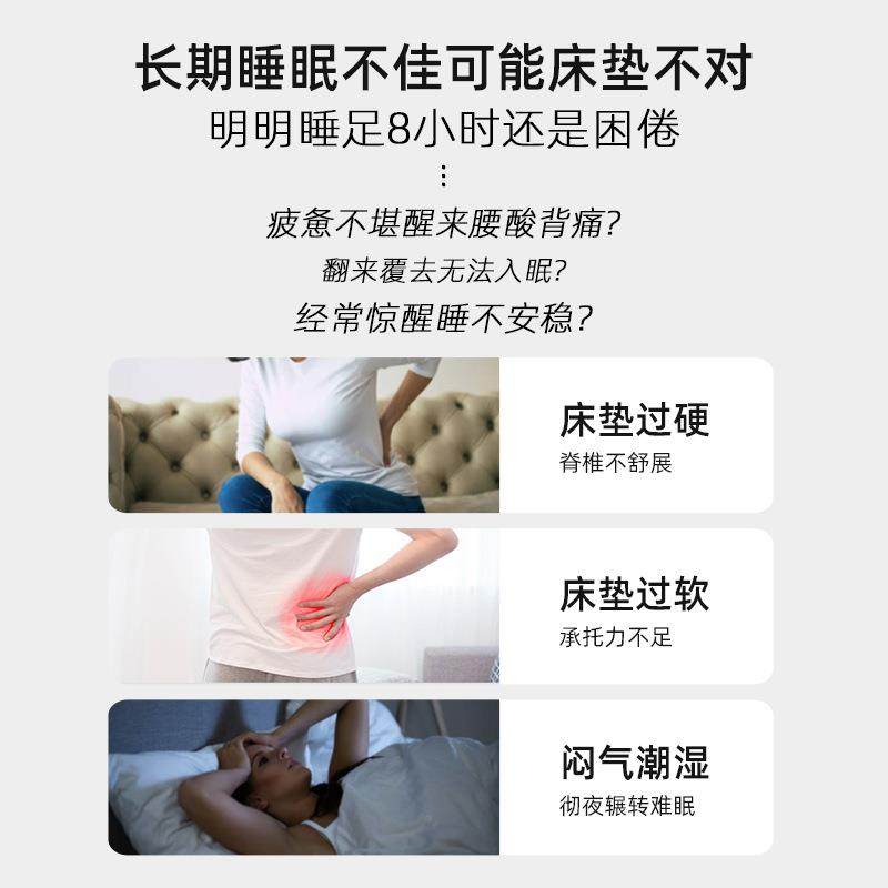 A6床垫软垫1米8双人宿舍F77MJ8MH生单人榻榻米学垫子儿童L褥酒店