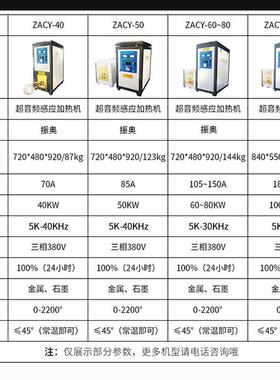 大型HVI电高感应属加热机机热套齿轮淬火金熔炼工件退火可频自动