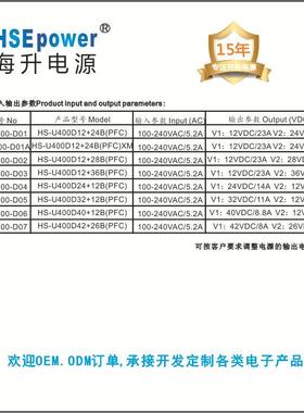 40WBP款F9410C电源