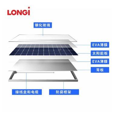 5齐40w-0w单晶5硅组件540隆基long6i光伏组件规格全高转换率组件
