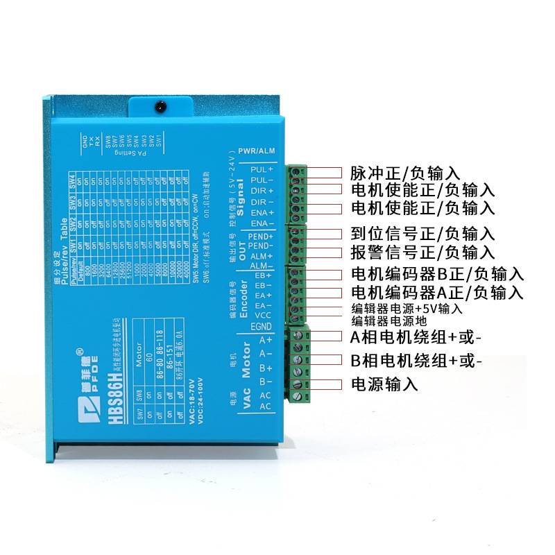 57/60/86混合伺服闭环步进电机驱动器ZDM-2HA860WL/HBS86H现货
