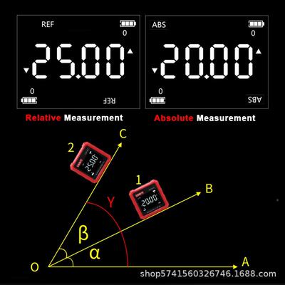 优利德723LM0C数显装倾角仪4×930°角度测量三面带磁家安2装测量