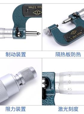 包邮LIKNS哈量螺纹千0分尺-11025m螺纹中m径千分尺