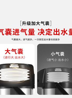 乐狮气压大式热水家用保温水壶暖容量NQZ壶按瓶压式保温瓶茶瓶开