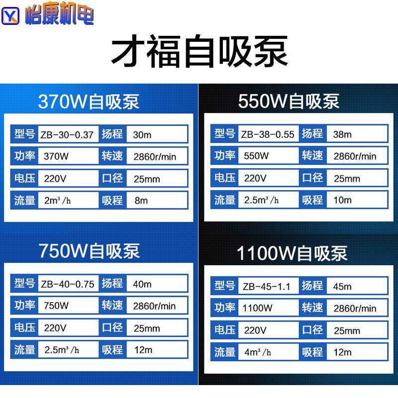 上海自吸泵家用220V抽水泵浇菜井水自来水增压泵1WZB-25-370