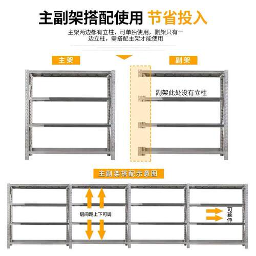 冷【双4久】30不锈钢仓储货架重型展DEX示架仓库房厨房商用库地下