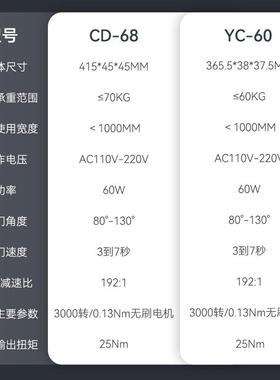 GEKR式NE外置窄型平开门机智O能自动开关遥控隐藏式HET电极动闭门