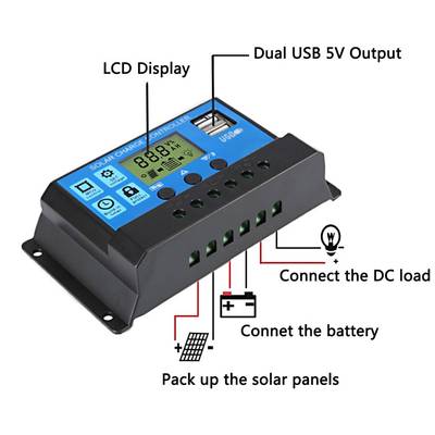 跨境热卖半柔性太阳能板20W18V单晶硅太阳能板户外应急充电板