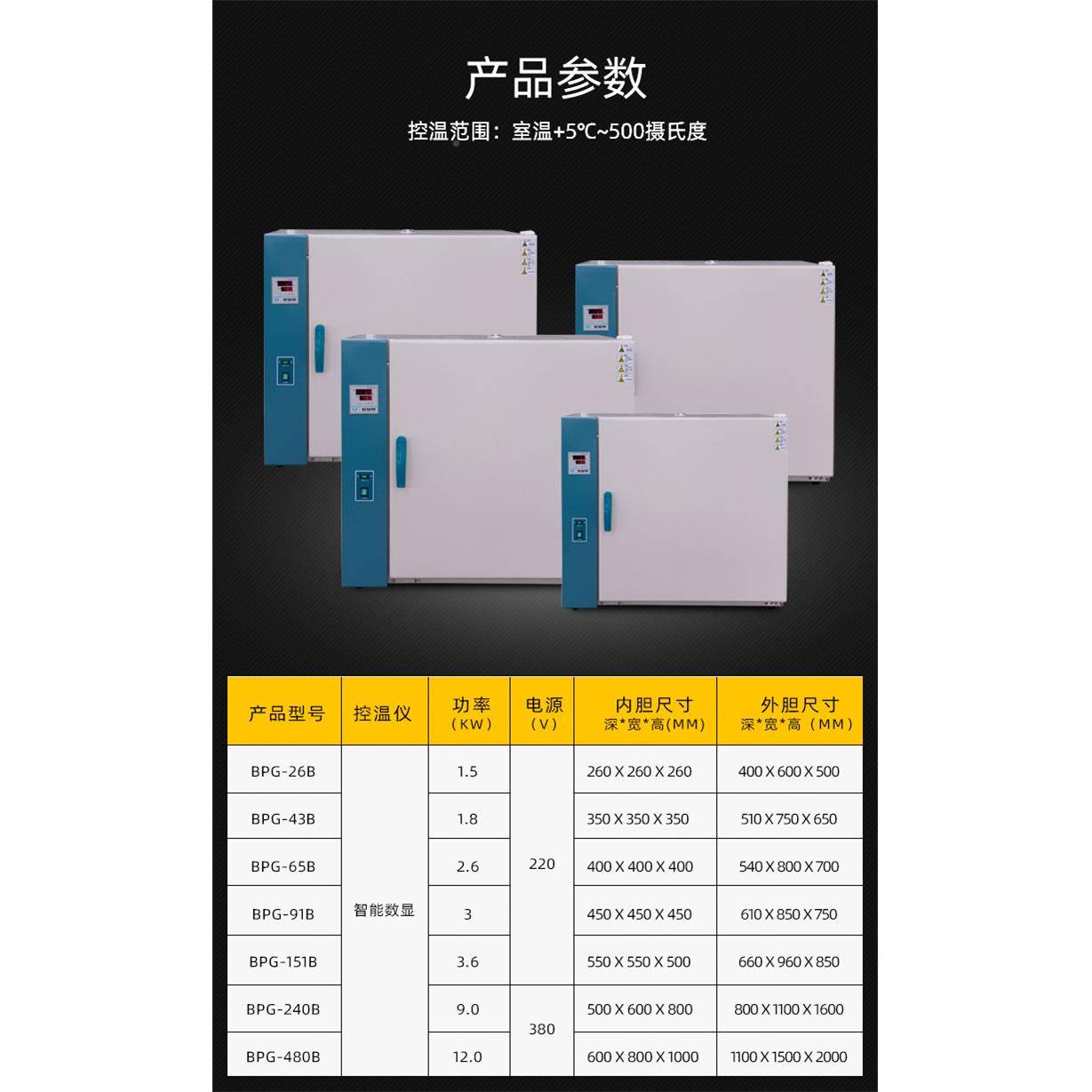 高温5干00度烘箱热鼓风实验箱恒温燥箱工业烤喷箱熔电BPG-26B布模