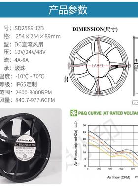 厂家直供散热风扇5489直流412v2v4603828v排气扇2机柜风工业大力