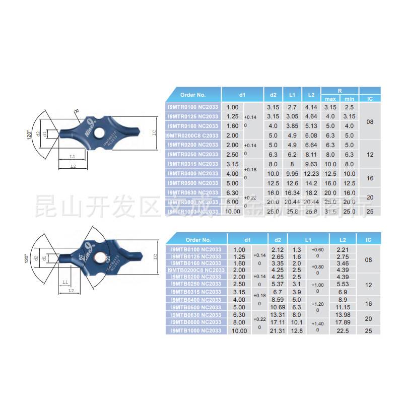NINE9  中心钻99616-IC08/12/16/20/25-10 /16/20/25
