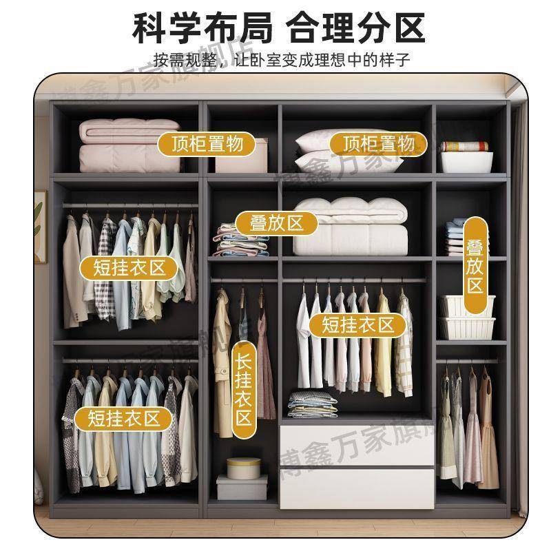 MLH家主卧衣柜用室收纳大衣橱卧经济可成人型柜子包安装一件起批