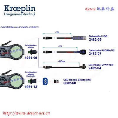 L107P3 数显三点式内径测量卡规 德国kroeplin 三点电子内卡表