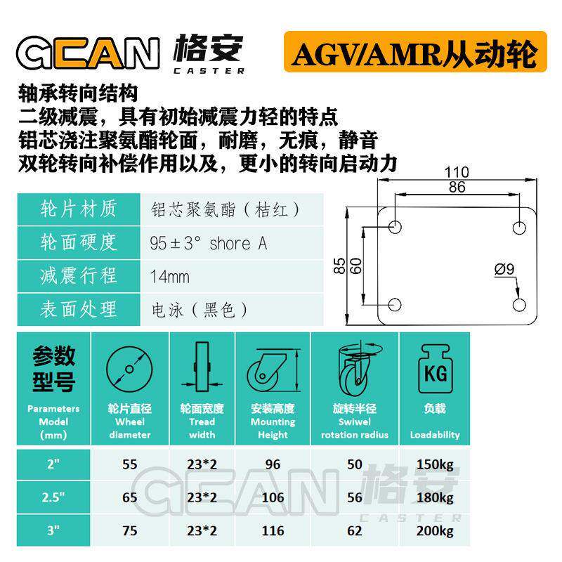 2机器人双排减震脚轮2.寸5寸震家具寸减万向轮7703机器人人造胶脚