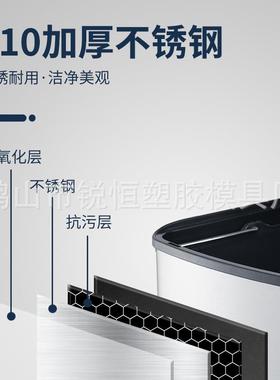 GAOK家用不开锈钢垃圾脚踏盖办公客厅卫生间大号防臭桶77728H室72
