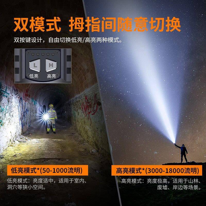 Fenix菲尼克斯LR80R超高远射手搜提式救电强手亮光充电手电LR80R