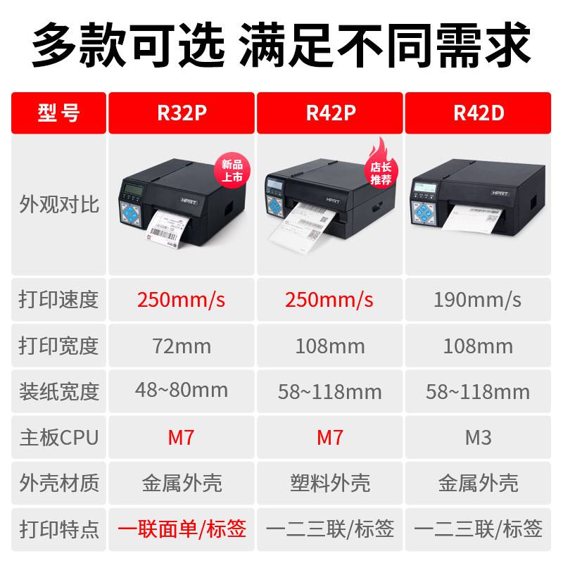 汉印R32P/R42P热敏打印机高速快递面单条形码工业单机标签