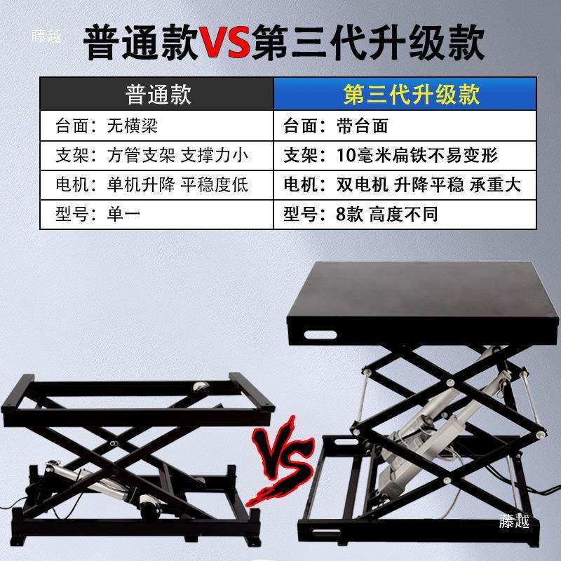 微型电动式升降平平台遥控剪715叉升业降支架家庭工升降台升降机