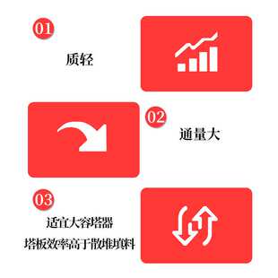 废气吸收塔孔板波纹填料聚丙烯pp规整塑料孔板波纹填料现货