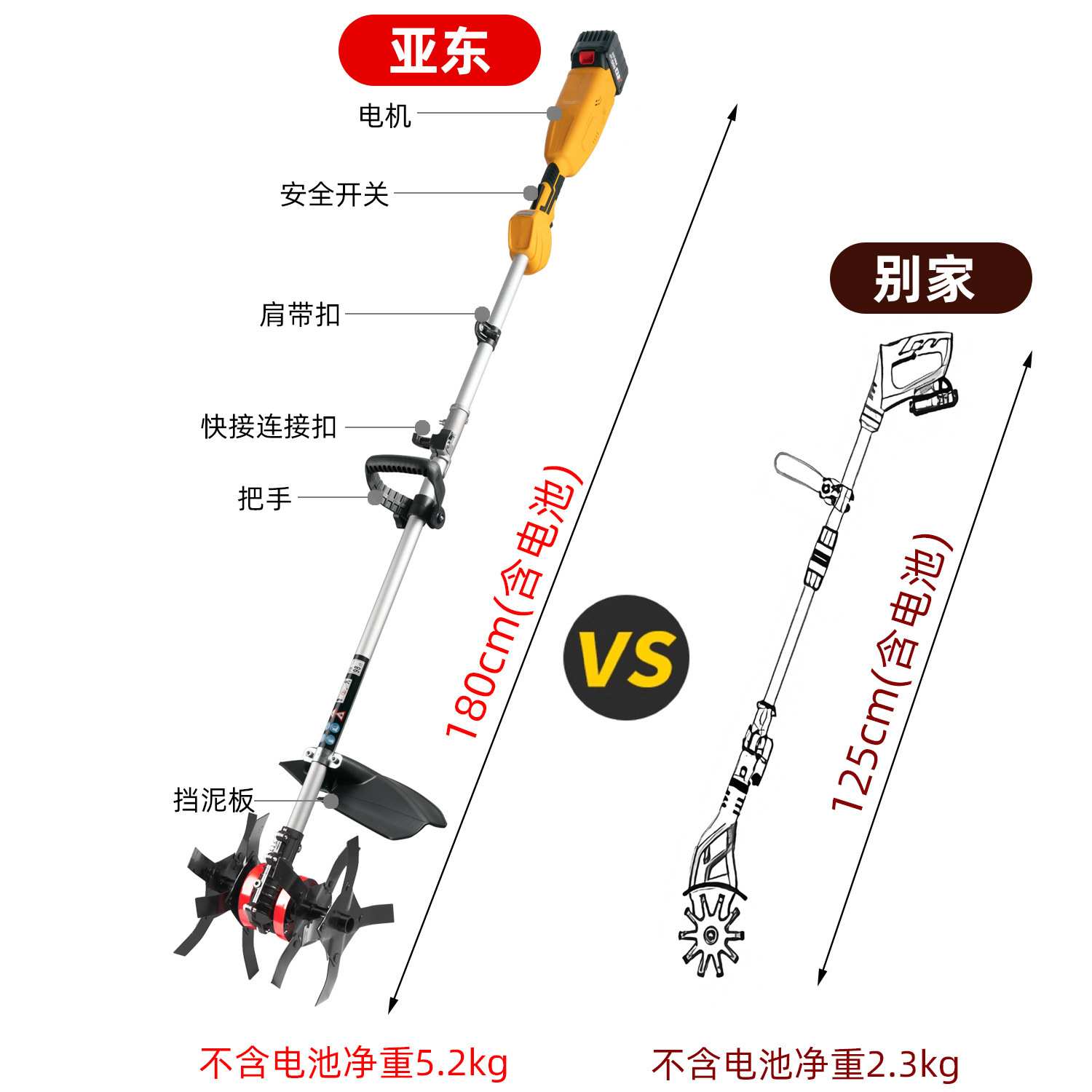 锂电松土机园林翻地除草微耕机电动翻土开沟挖地刨土机杰帕卡其他