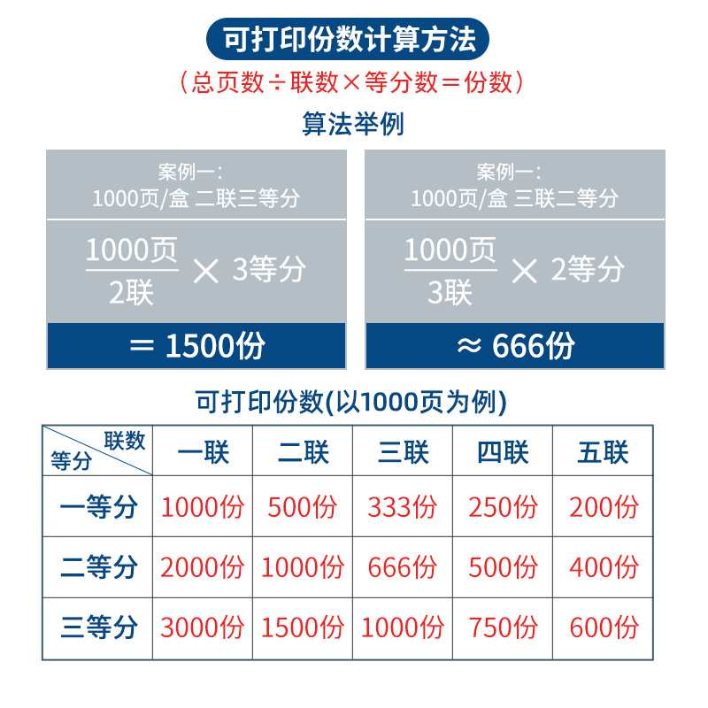 虎丘241-5电脑针式打印纸五联整张二三等分凭证清单票据纸发货单