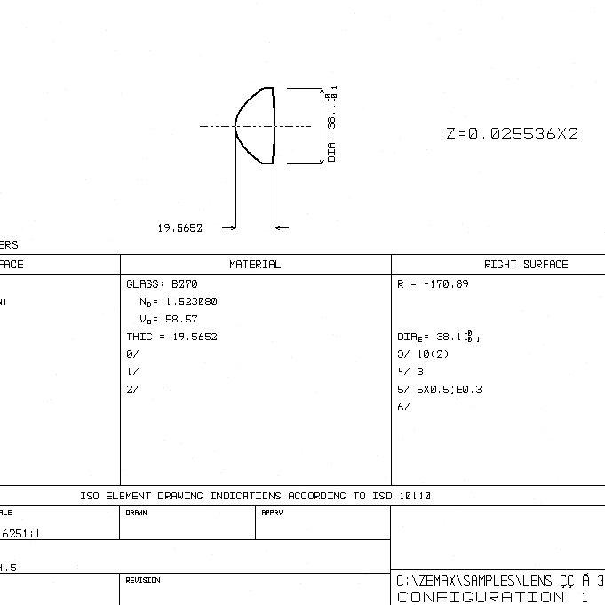 25面透镜非D3 F=.1mmmm球8