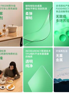V45O3FTP免垫透明软U桌玻璃学生书F7678M8T桌布防水洗餐