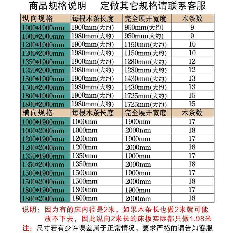 实木折床板1叠.杉OUD5m1.8米透气木排骨架防潮床板条硬支撑架宿轩