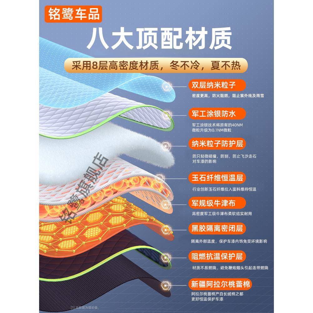 专用于马达3昂克赛拉车衣车罩c-4cxx-5cxc-8自x-3XW6466990防晒防