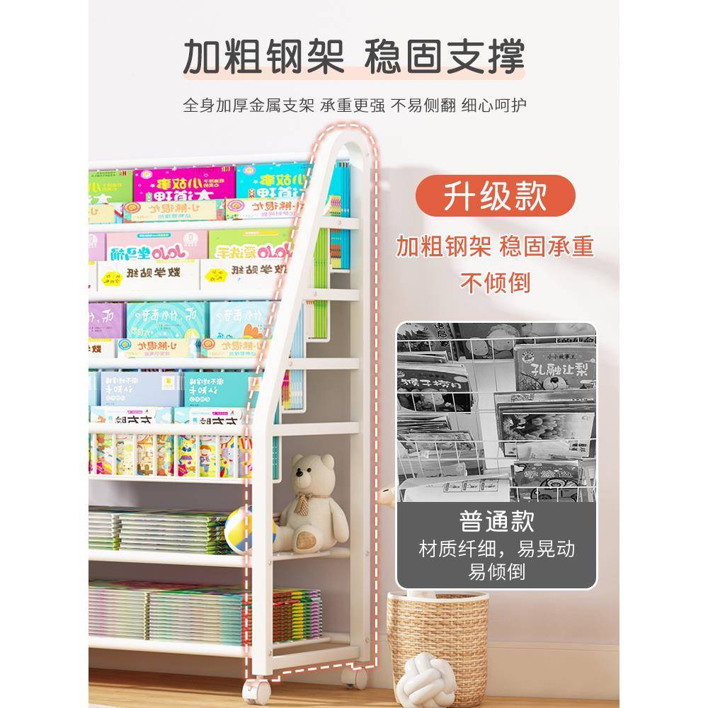 cs儿童书架置物架F7768HT9落地用具收纳阅读家区绘本架架移动简玩
