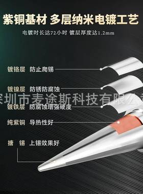 白光T20系列烙铁焊头恒温T20-K/KUFX-838台专用焊咀TU20K/K发热芯