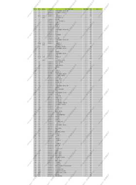 651原厂mkta/牧田DaHS680充i电式圆锯维修零配件转子定子