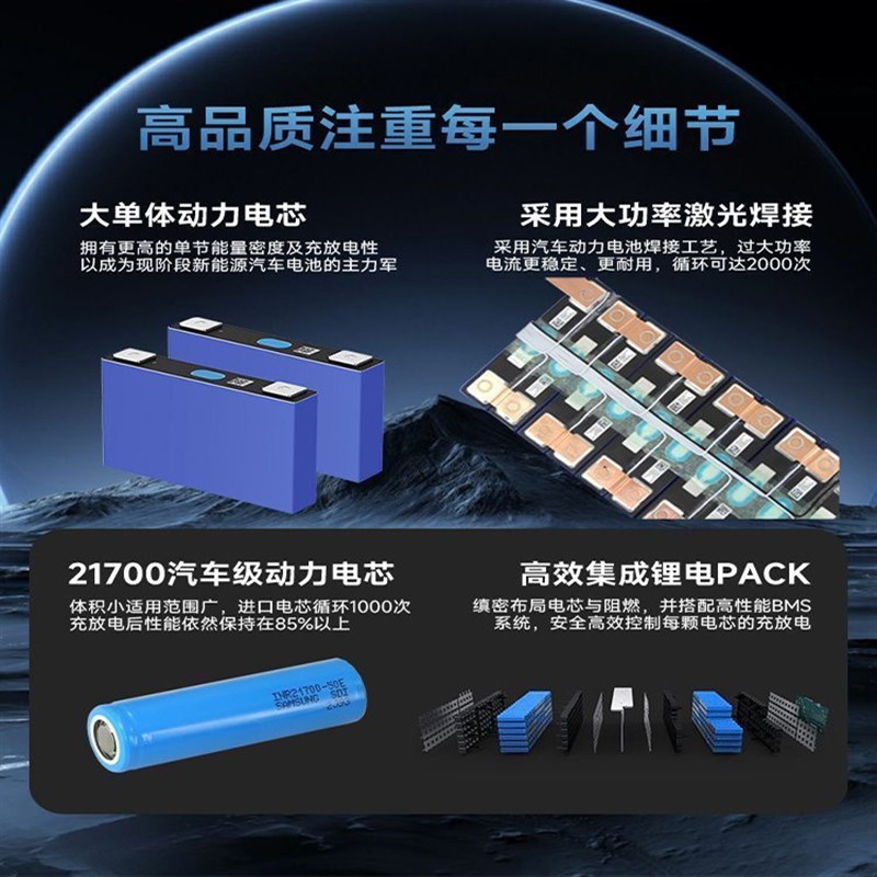 九号F90直上锂电池C90/B40/F90/机械师AX90改装48v72v大容量