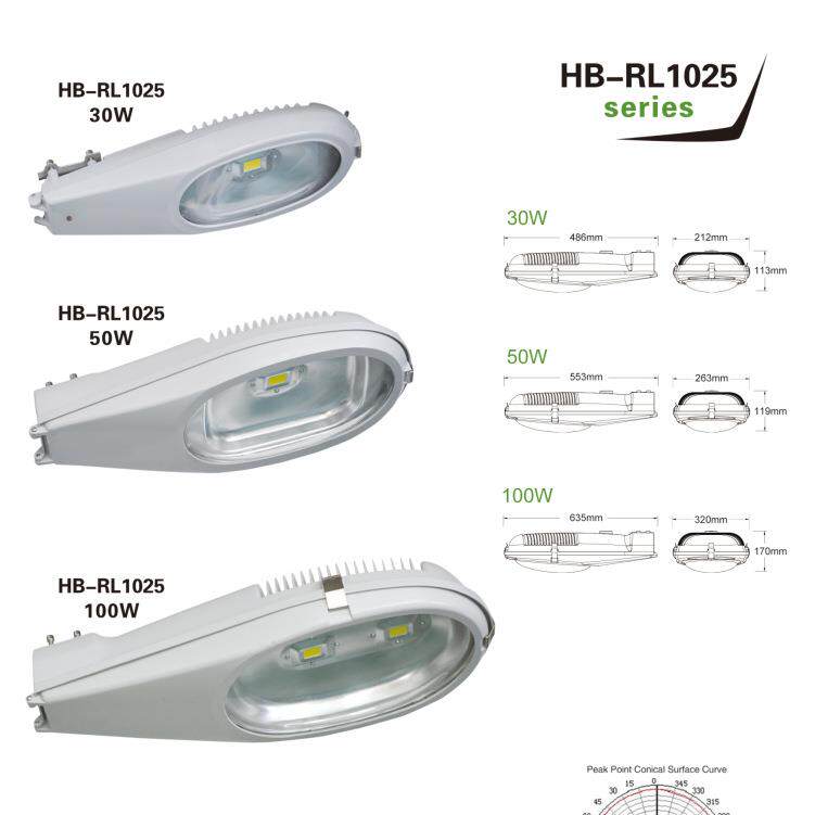 小海豚LED路灯外壳集成LED路灯30W50W100W路灯套件太阳能路灯外壳