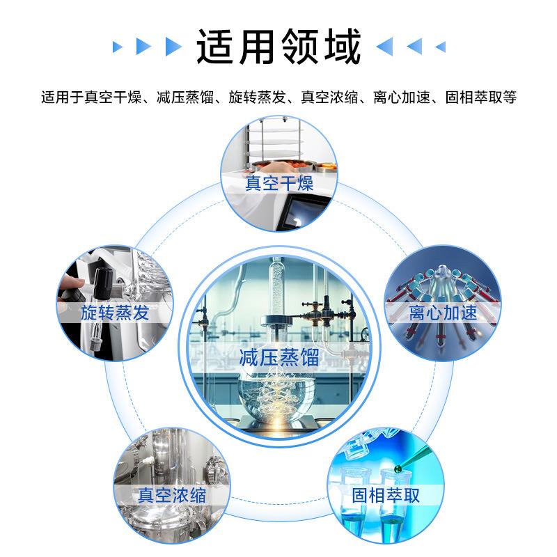 海氏DVP系碱列抗化学腐蚀耐酸抽CWM谭速可调临实验室隔膜真空泵