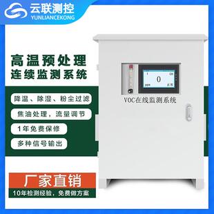 H2S预处GGS理系在监测统工烟线囱管道厂界气体控制业级监测仪报警