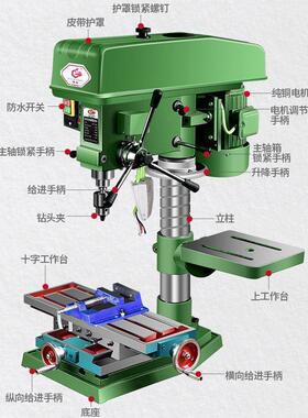 尚台钻工业级钻家钻床铣一体攻UTE丝380V小型用攻多功能220V高精