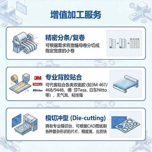 P热4701-15-ROON罗杰泡棉斯耐压回弹防水耐耐磨缓冲极软材料4701-