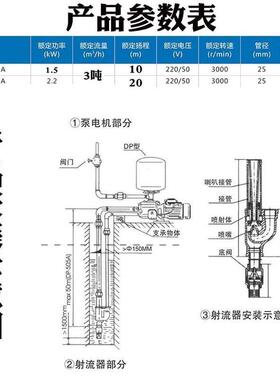 自吸泵泵高吸程家吸水20大程30KKB米抽水泵大吸吸力深井用自吸水
