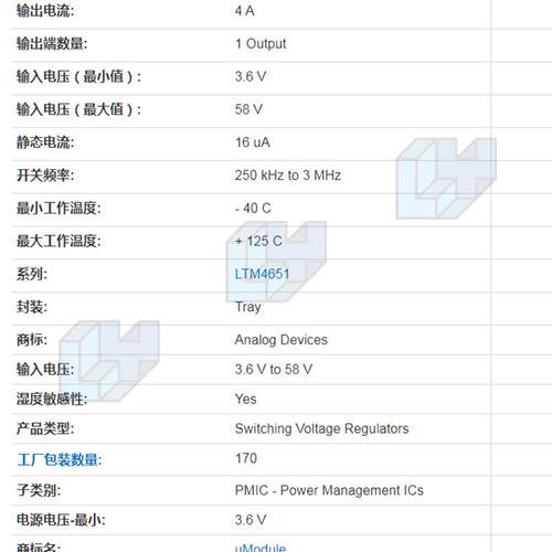 远凌实业LTM4651IY#PB丝印LTM465FY封YVR装1BGA-77开关稳压器IC请