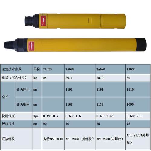 天水正宗燎原潜孔冲击器TA620TA623TA628潜孔钻机的工作装置