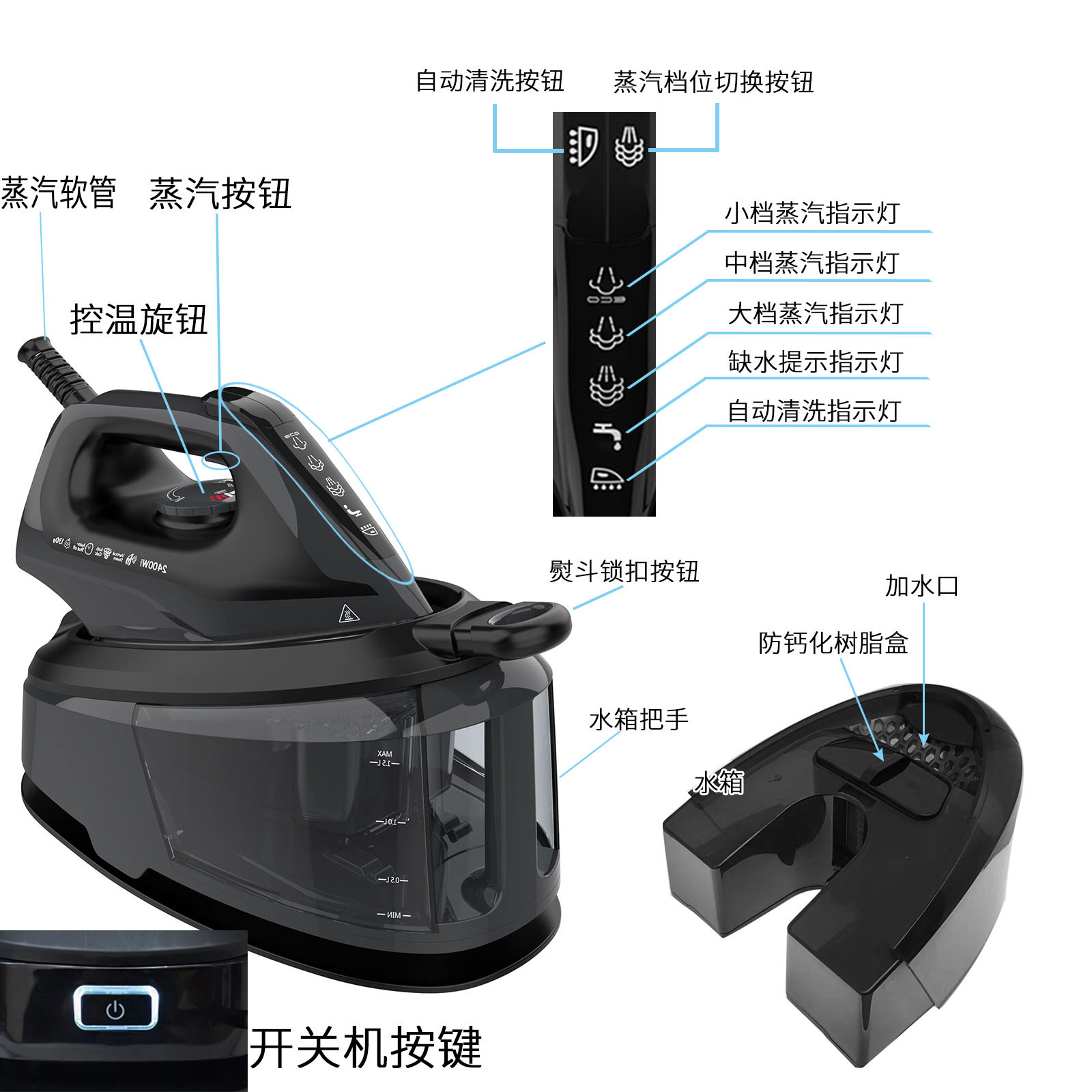 巴西127V台式电熨斗家用蒸汽熨斗窗帘熨烫机自动断电1.5L大水箱