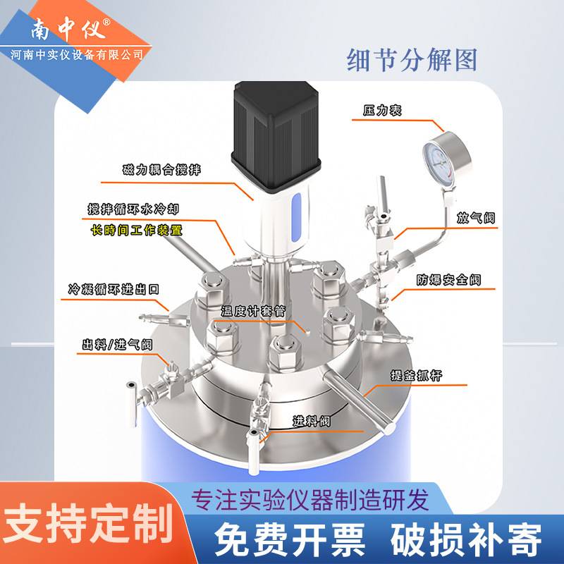 实验室高压反应釜微电脑智能程序数据导出控温316L材质高温防腐蚀