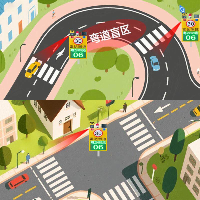 源能头厂家太阳测速仪高UQR拍速抓显示屏测速屏道路雷达测速标志