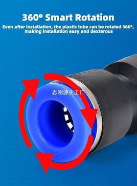 280PCS快速气动接头推入式接器连直通合4681组0QYV1mm